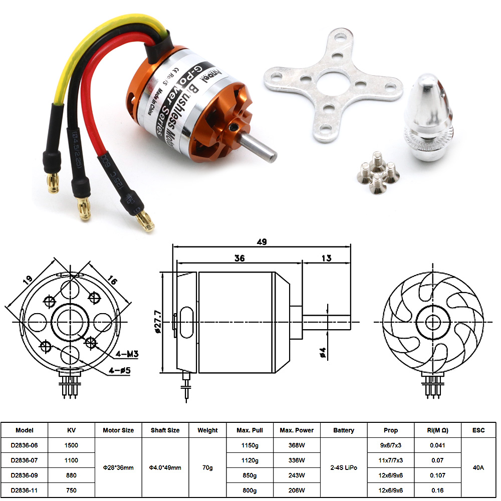 RC Motor D2836 750KV 1500KV 88 - Rc Hobby Grade 리뷰 및 가격
