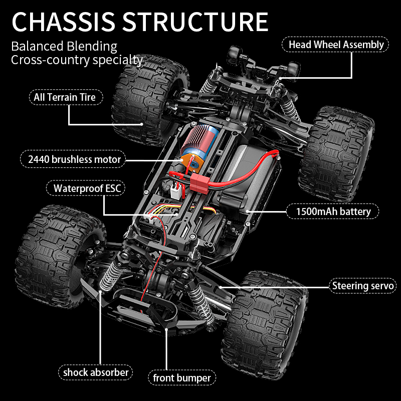 KF18 1:14 4WD RC Car Off-Road  - Rc Hobby Horizon 리뷰 및 가격