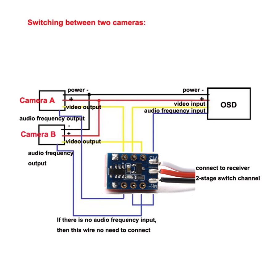 Mini Relay PWM Switch 1CH 2 Po - Hobby Queen Rc 리뷰 및 가격