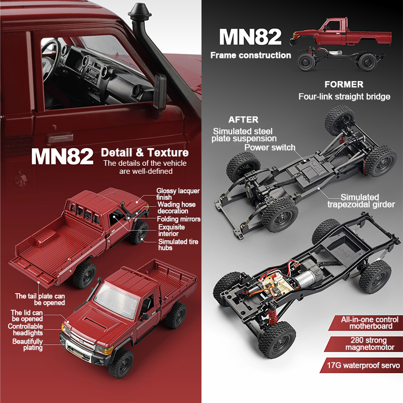 ZWN MN82 1:12 Retro Rc Car Wit - Rc Hobby Horizon 리뷰 및 가격