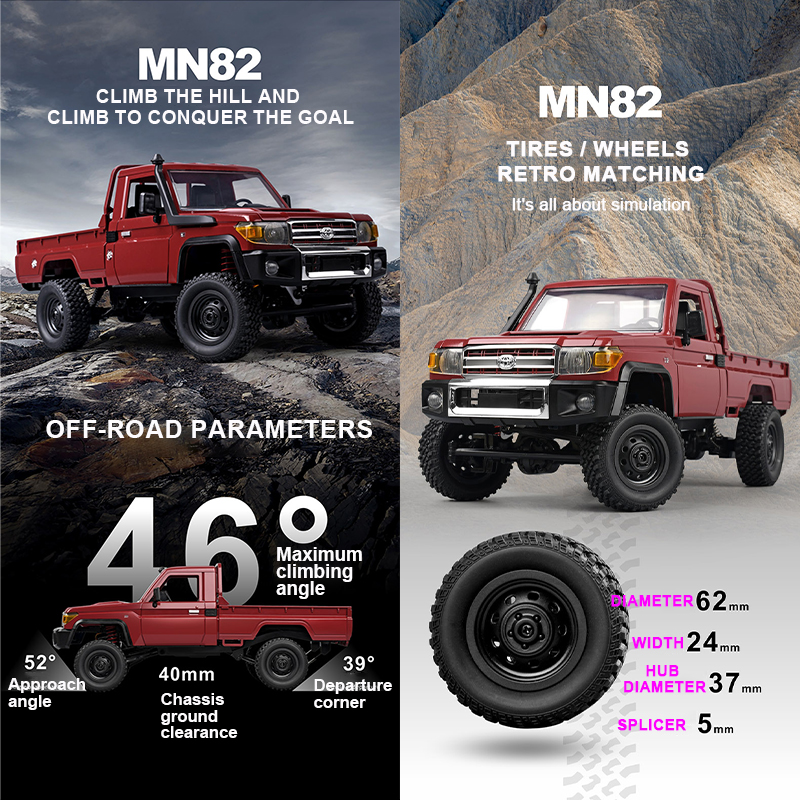 ZWN MN82 1:12 Retro Rc Car Wit - Rc Hobby Horizon 리뷰 및 가격