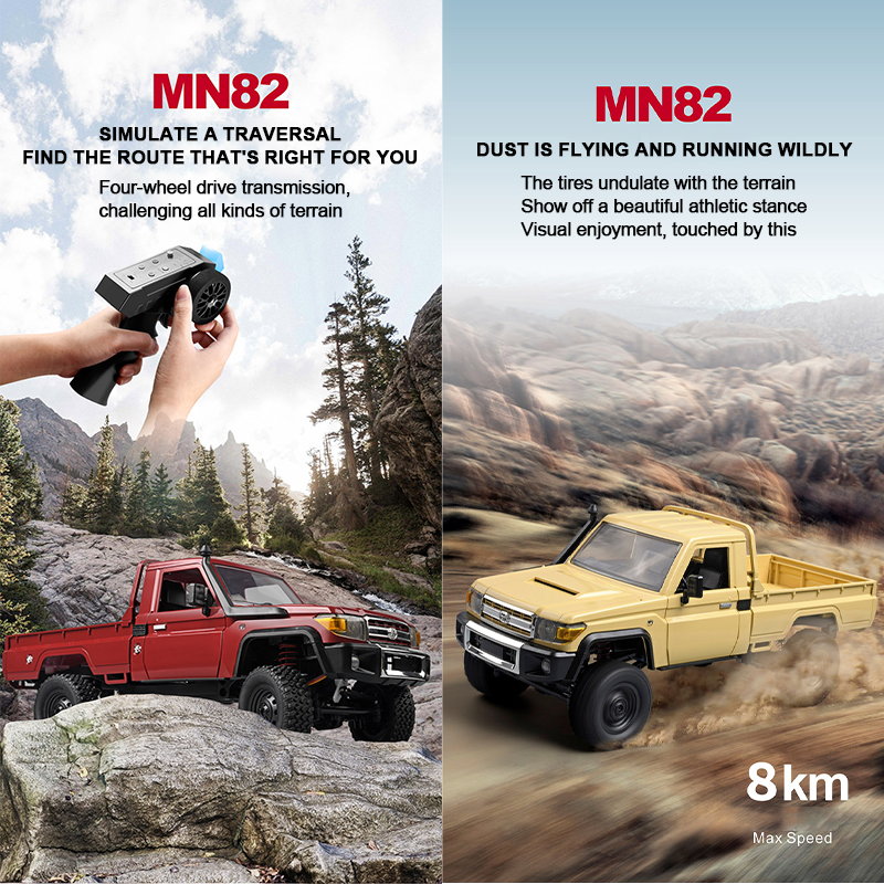 ZWN MN82 1:12 Retro Rc Car Wit - Rc Hobby Horizon 리뷰 및 가격