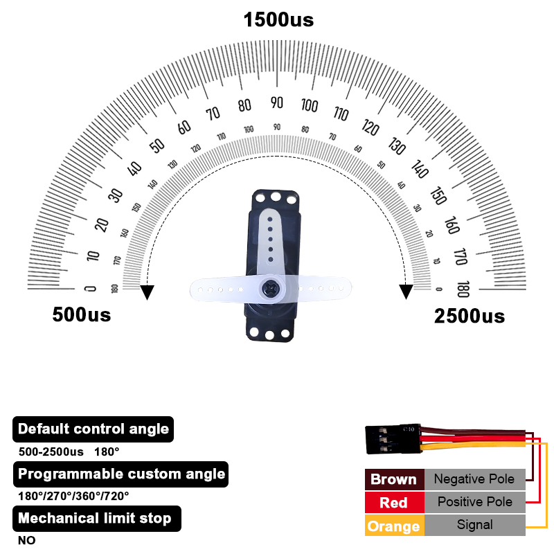 PTK 7452 MG-D 9g Digital Servo - Rc Hobby Grade 리뷰 및 가격